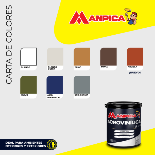 Acrovinilica